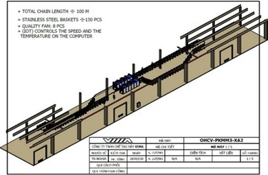 Overhead drying system