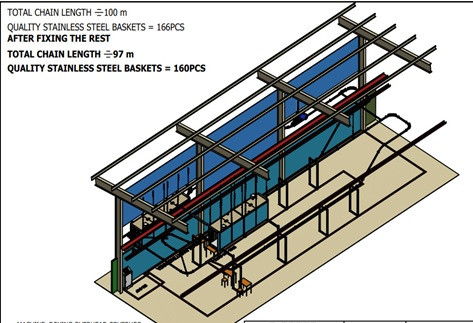 Drying overhead conveyor