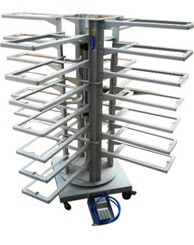 Rotary drying machine